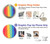 S3799 Cute Vertical Watercolor Rainbow Funda Carcasa Case para Samsung Galaxy A22 4G