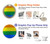 S2683 Rainbow LGBT Pride Flag Funda Carcasa Case para Huawei Honor 8X