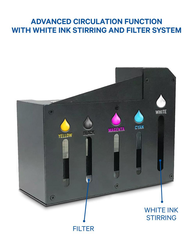 DTF 100 DTF Printer Supply Bundle Heat Transfer Warehouse