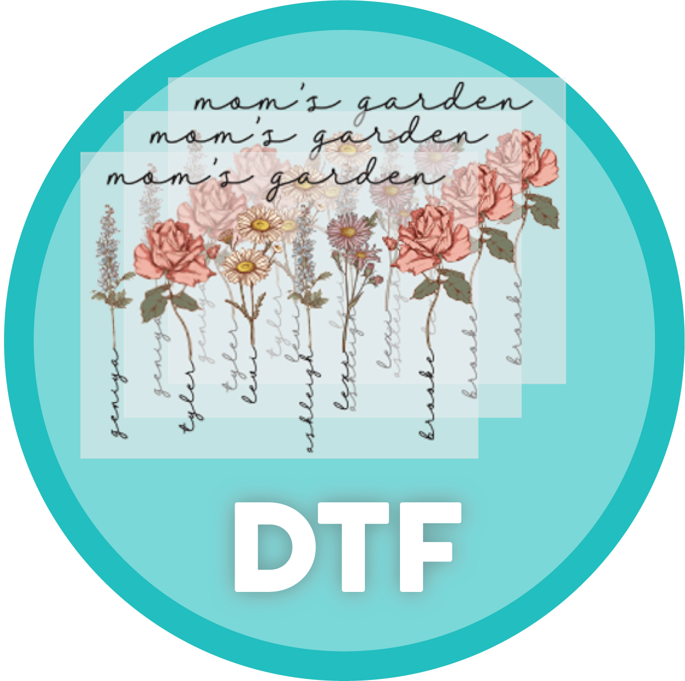 Custom Create Your Own Iron on DTF Direct to Film Transfer Sticker, DIY Images/Text/Logo Printing Clothing Personalized Iron on Design Family Party
