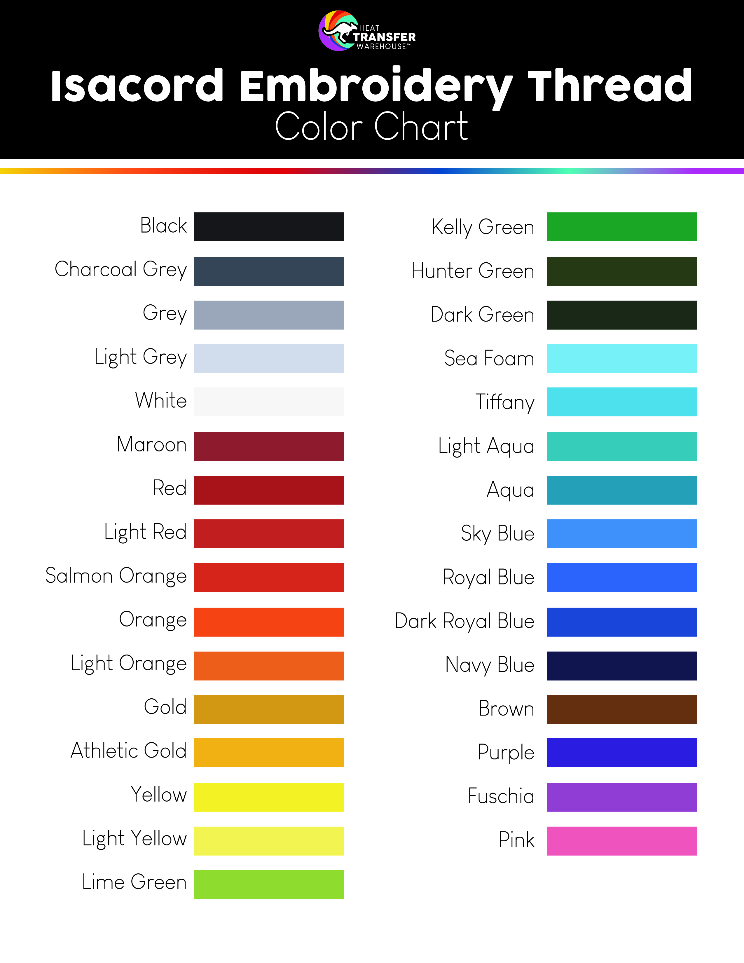 Isacord Embroidery Thread | Heat Transfer Warehouse