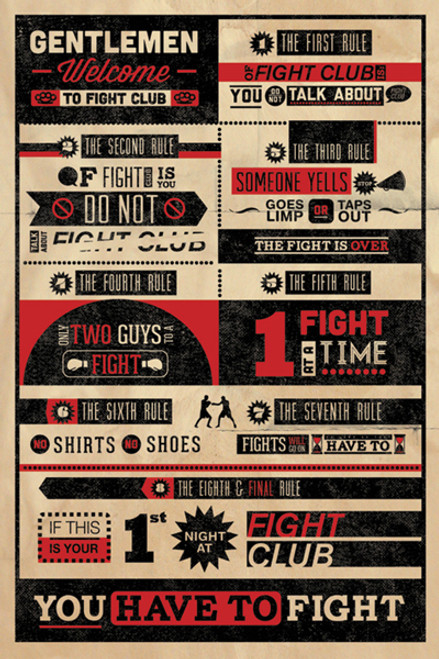 Fight Club Rules Poster - 24" X 36"