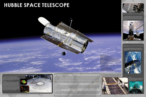 Hubble Space Telescope Educational Poster 36x24