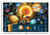 The Solar System by Adrian Chesterman Mini Poster 17" x 11"