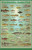 Fresh Water Game Fish Mini Poster - 11 x 17 in.