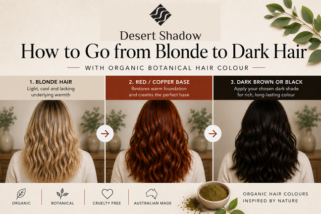 How to Go from Blonde to Dark Hair with Organic Botanical Hair Colour
