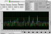 Software Interface - Lumiloop LSProbe 1.2 RF Field Probe