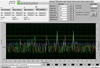 Software Interface - Lumiloop LSProbe 2.0 RF Field Probe, 9 kHz - 18 GHz