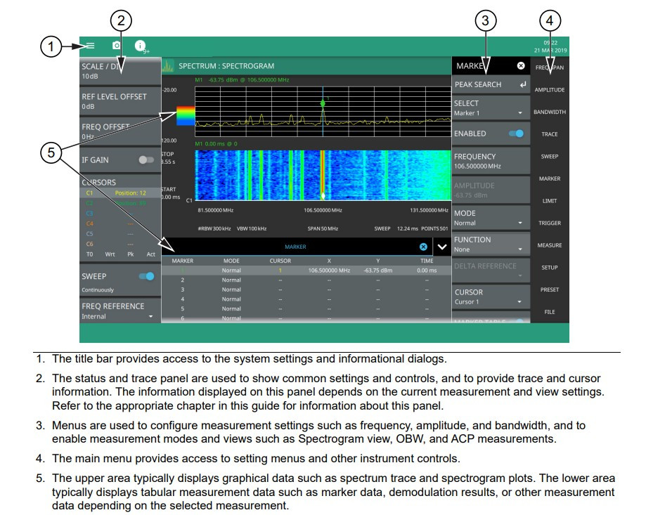Anritsu MS2760A mmWave USB Spectrum Analyzer Rentals