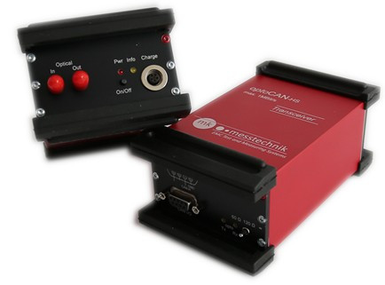 Messtechnik optoCAN-HS for Optical Transmission of CAN Signals