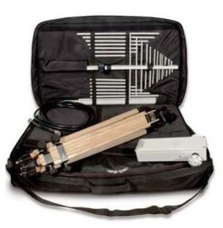 EMC Antenna Sets & Kits