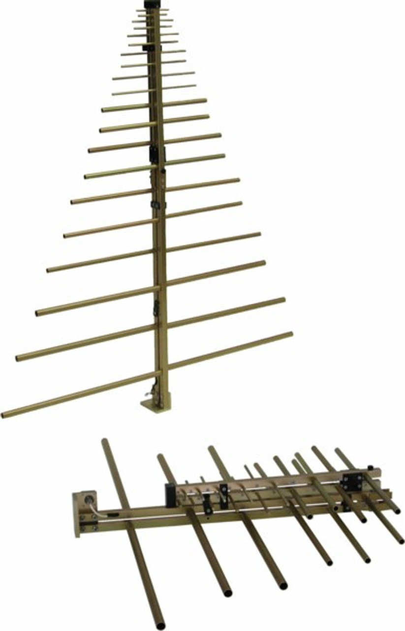 AH Systems SAS-512F-2 Folding Log Periodic Antenna, 190 MHz - 2 GHz