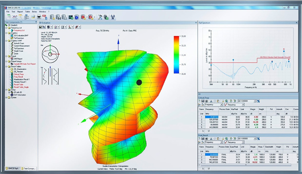 R&S EMC32 Automated Software for EMC Test and System Integration