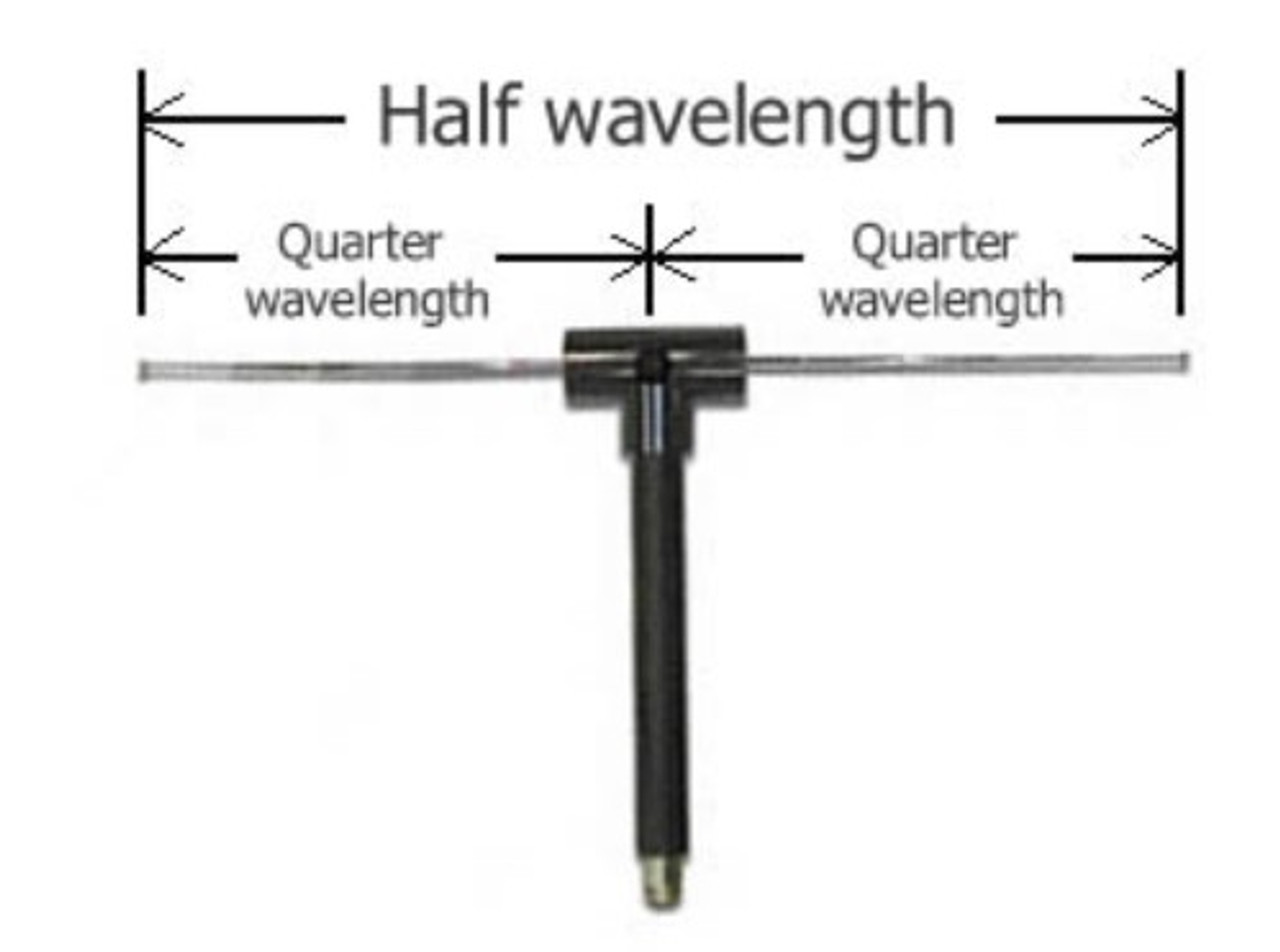 AH Systems FCC-1 Tuned Dipole Antenna, 25 MHz – 70 MHz, 300 Watts