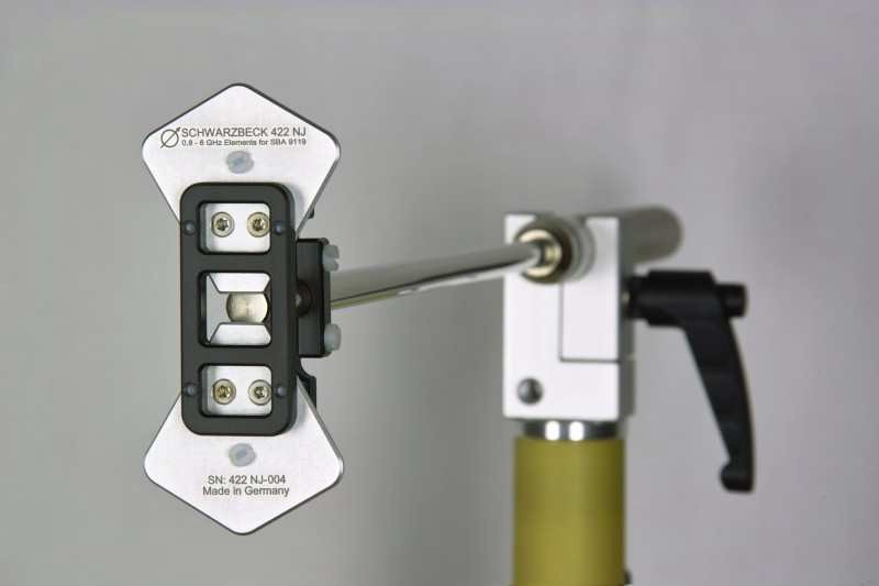 Beaconソテー ② Schwarzbeck 422 NJ Flat Elements for SBA 9119 - The EMC Shop
