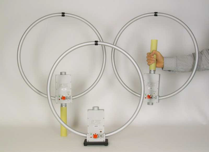 Schwarzbeck FMZB 1513 Active Receive Loop Antenna - The EMC Shop
