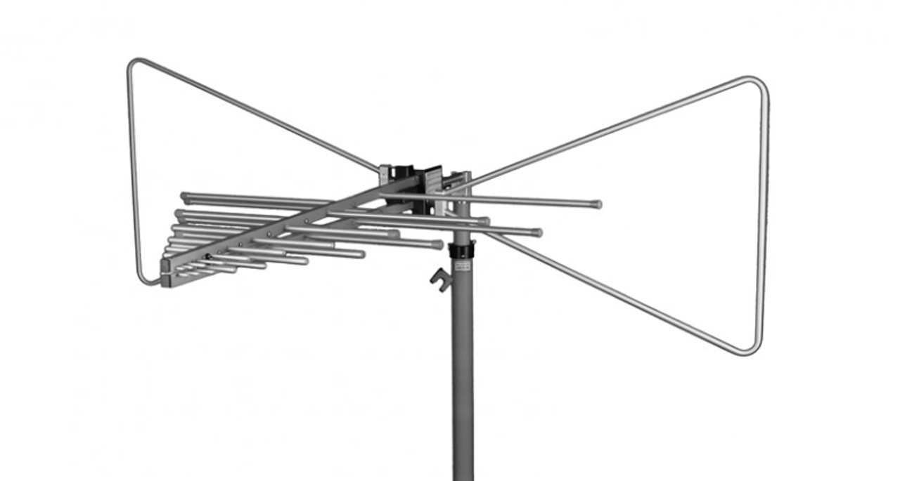 Schwarzbeck VULB 9163 TRILOG Broadband Antenna - The EMC Shop