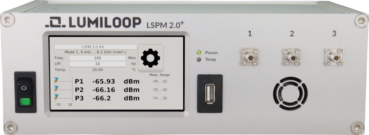 Lumiloop LSPM 2.0 High Speed 3 Channel RF Power Monitor w/ Interface Panel