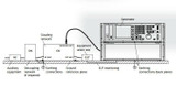 EN/IEC 61000-4-16