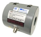 Current Injection Clamps