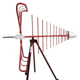 EMI Measurement Antennas