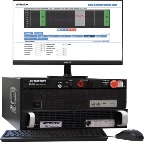 MIL-STD-461 CS101 Test Setup and Equipment Rental Package