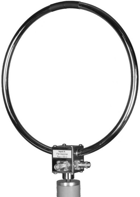 Schwarzbeck HFRA 5159 Transmit Loop Antenna