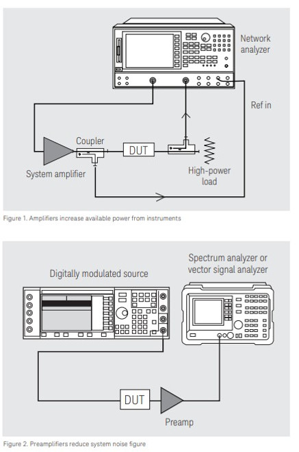 Agilent 8563EC Portable Spectrum Analyzer, 30 Hz to 26.5 GHz