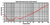Typical E-field Antenna Factor of JB6