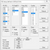 ESD Soft Control Software for ESD Gun Automation