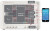 The UXM simplifies your bench-top with integrated network and channel emulation