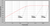 RFCP500M EMI Current Probe 10 kHz to 500 MHz - The EMC Shop