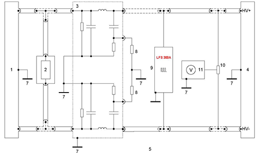 Test Connection Diagram