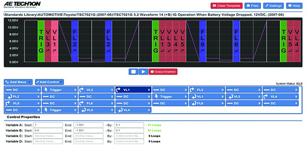 AE Techron 3110 Wave Controls- Audio-Bandwidth Standards Waveform Generator