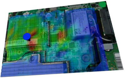 4D Plot with Interpolated Grid and 3D Hotspot Marker