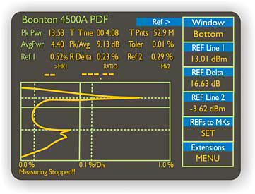 Boonton 4500A PDF