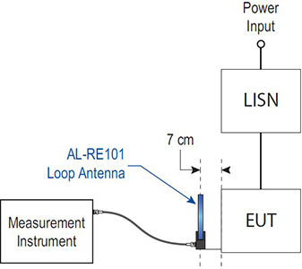 Com-power AL-RE101 Application