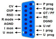 Analog Interface