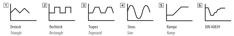 Function Generator