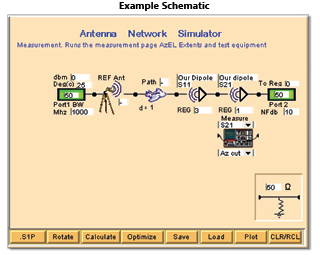 Example Schematic