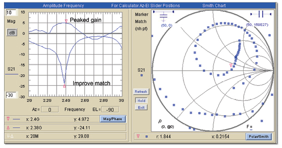 Example Simulation