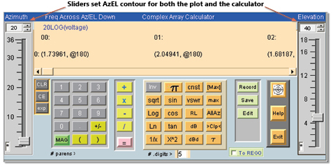 Sliders set AzEL contour