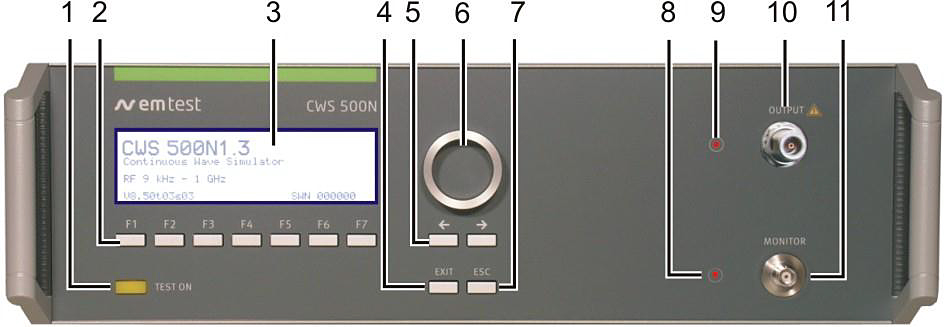 EM Test CWS 500 Front View