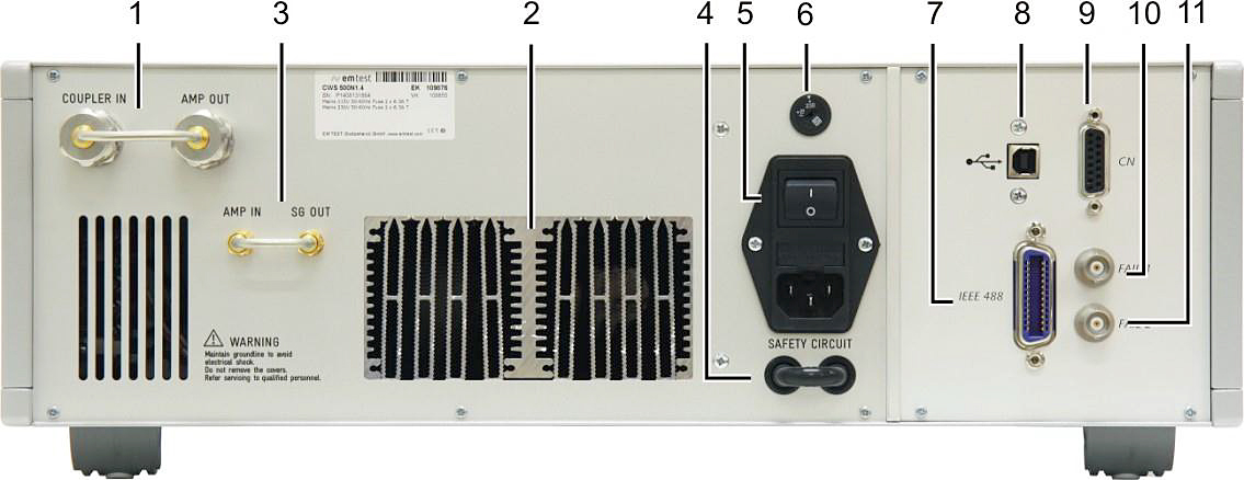 EM Test CWS 500N1.4 Rear View