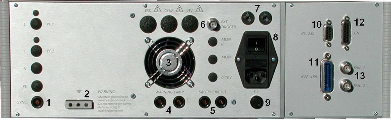 EM Test TSS 500 M2i Rear Panel