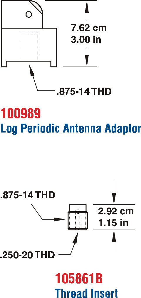 ETS-lindgren 3148 200MHz-2GHz Log Periodic Dipole Array Antenna