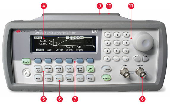 Keysight 33210A Fron View Diagram