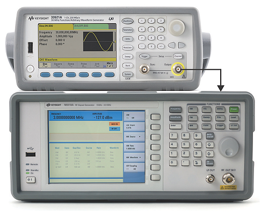 The combined use of Keysight 33500 Series