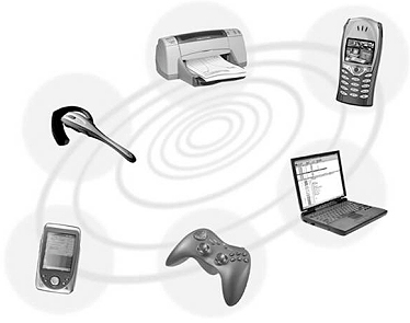 Keysight Optimized for Wireless LAN Testing