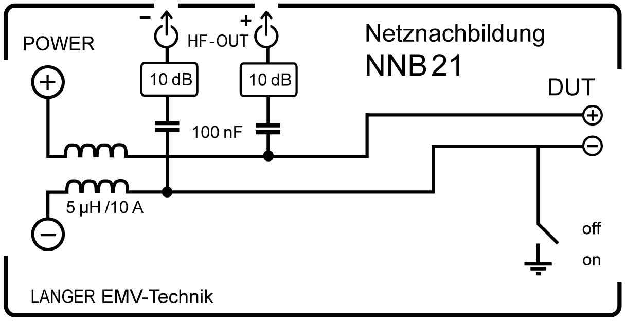 Frequency Response